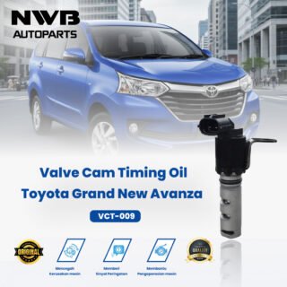 Grand New Avanza