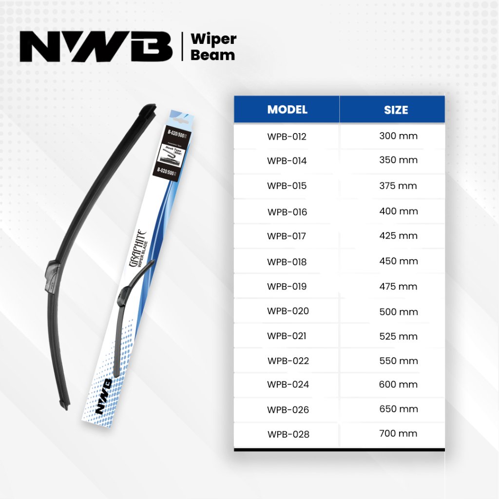 Wiper Mobil Beam / Frameless Toyota Agya (20" & 14") - Image 4