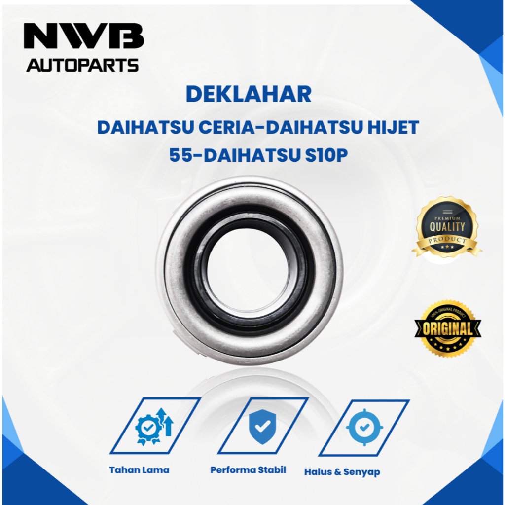 bearing new