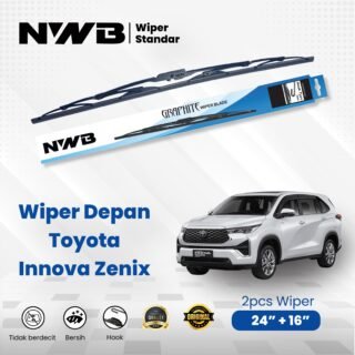 Standar Toyota Innova Zenix