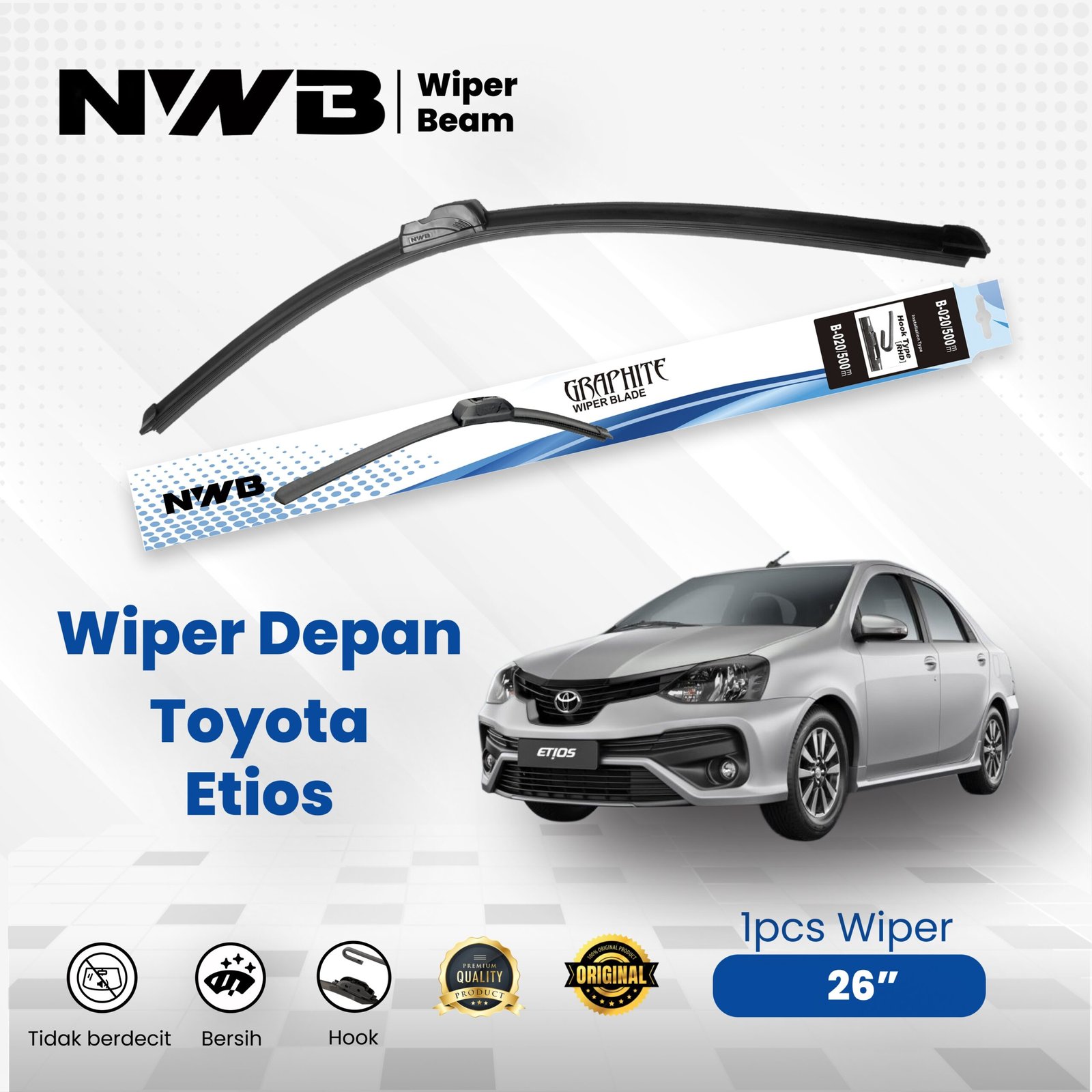 WPB ETIOS