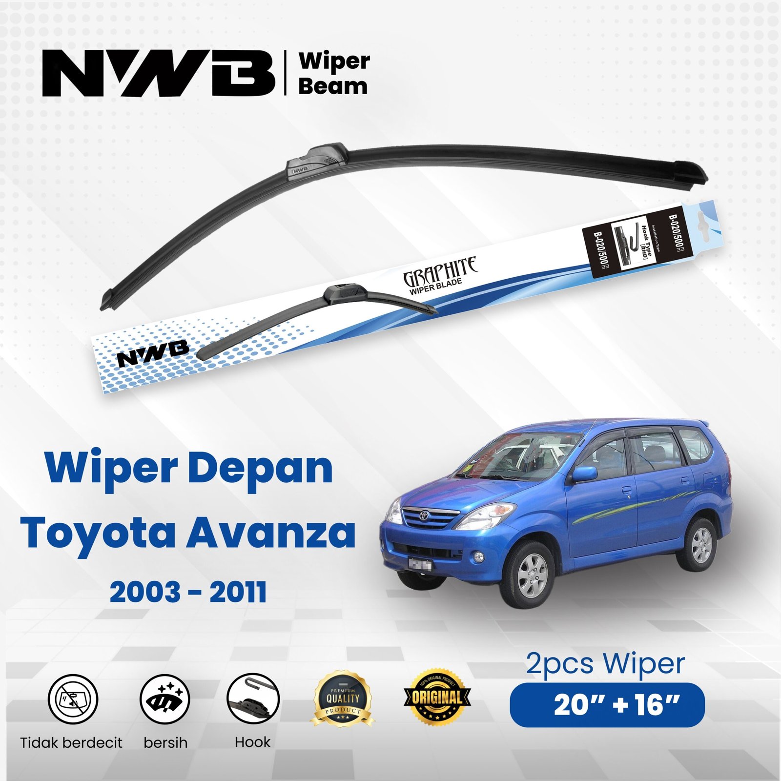avanza beam