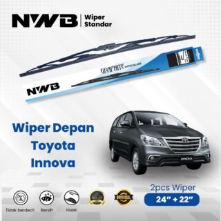 Standar Toyota Innova