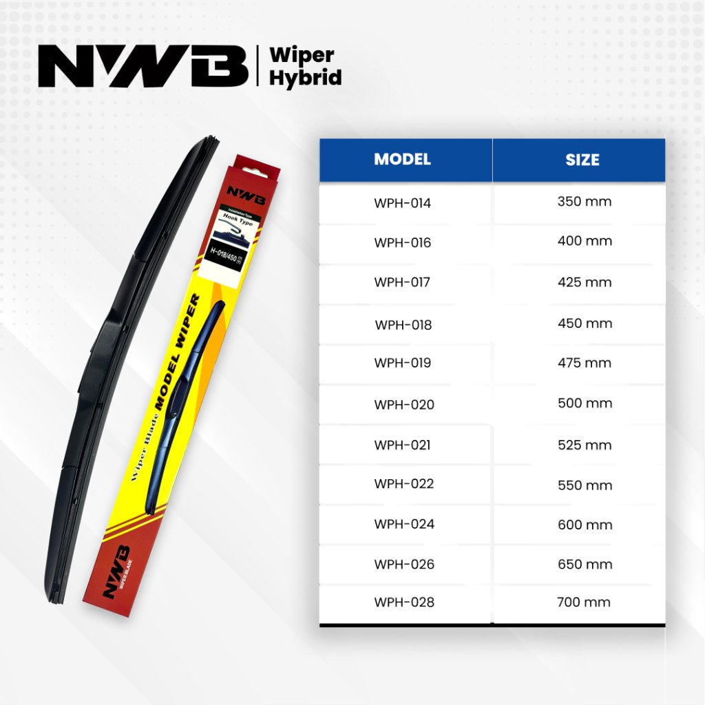 Wiper Mobil Hybrid Toyota Agya (WPH 20" & 14") - Image 2