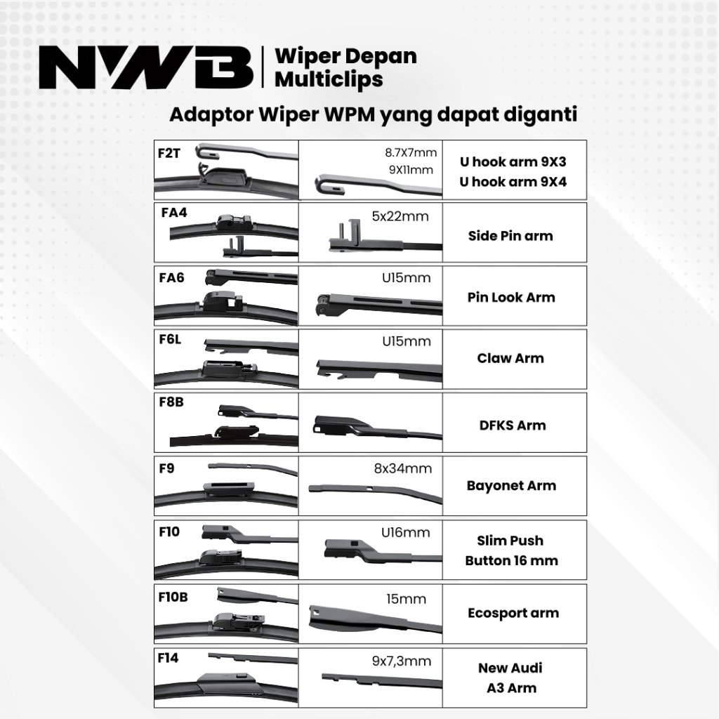 Wiper Mobil Multiclips Premium Mitsubishi Strada Triton (WPM 20" & 20") - Image 3