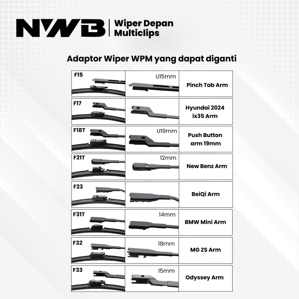 Wiper Mobil Multiclips Premium Audi A3 (WPM 21" & 19") - Image 8