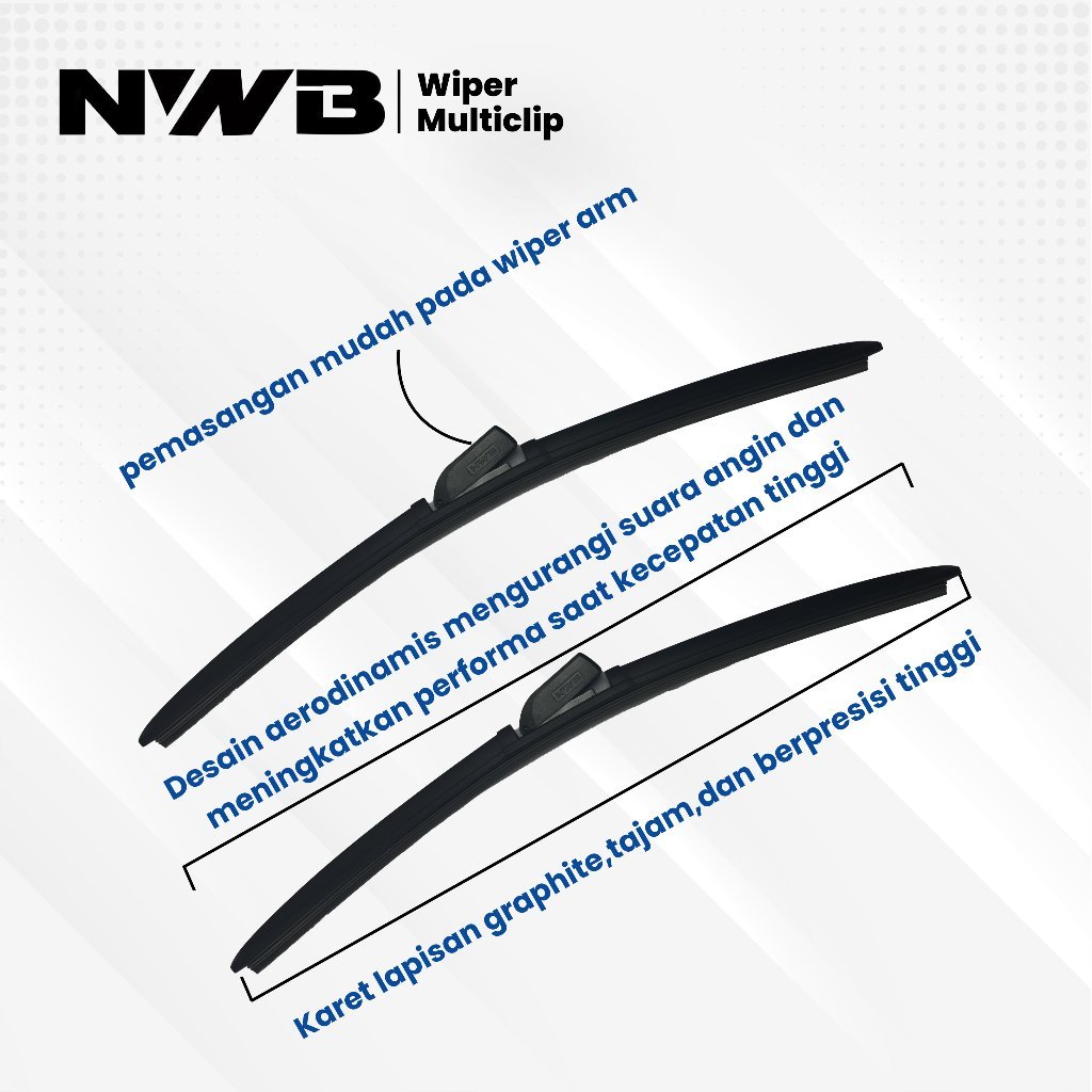 Wiper Mobil Multiclips Premium Kia Sonet (WPM 24" & 16") - Image 2