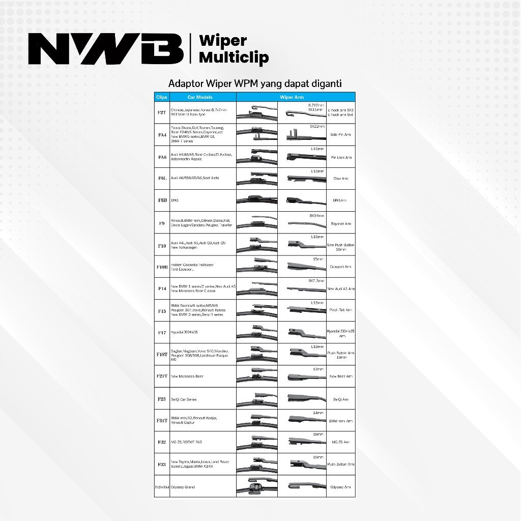 Wiper Mobil Multiclips Premium Kia Sonet (WPM 24" & 16") - Image 4