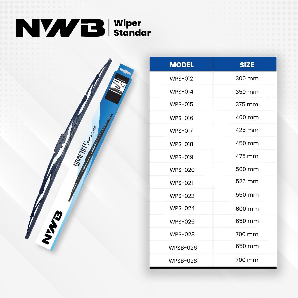 Wiper Mobil Standar Ford Escape (WPS 20" & 20") - Image 2
