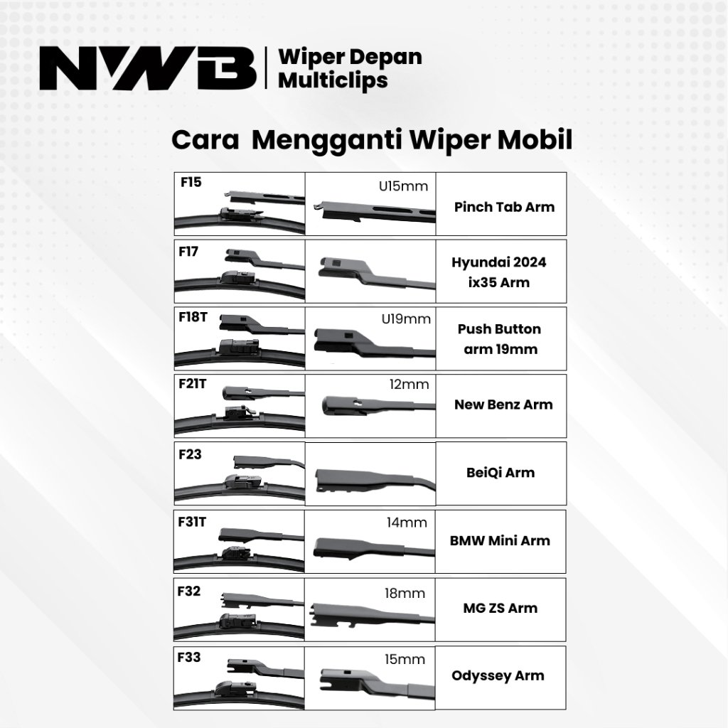 Wiper Mobil Multiclips Premium Chevrolet Spin (WPM 22" & 18") - Image 6