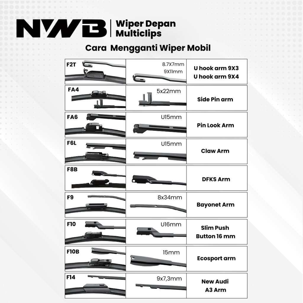 Wiper Mobil Multiclips Premium Chevrolet Spin (WPM 22" & 18") - Image 5